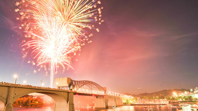 250th Top 5: Best 4th of July Events in Chattanooga